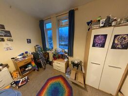 Flat Above 606 Bristol Rd (D), Selly Oak - Image 4